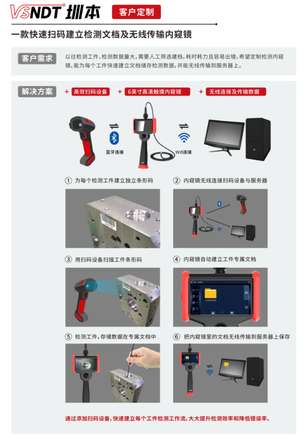 扫码建档+无线传输，工业内窥镜定制方案：批量工件检测数据管理效率提升50%